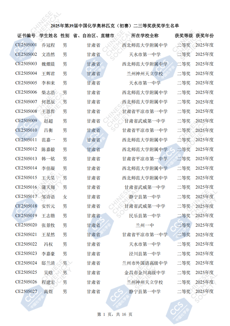 甘肃省2025年全国中学生化学竞赛初赛省二获奖名单出炉
